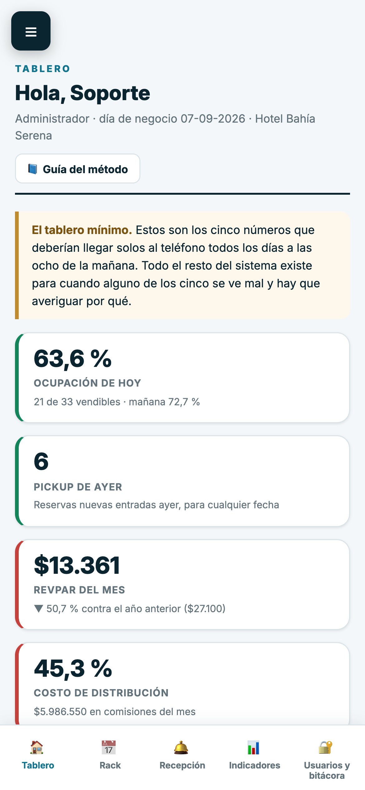 Empuja Hoteles en tel&eacute;fono